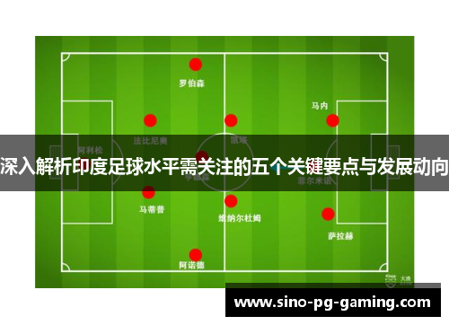 深入解析印度足球水平需关注的五个关键要点与发展动向