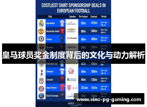 皇马球员奖金制度背后的文化与动力解析