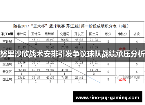 努里沙欣战术安排引发争议球队战绩承压分析