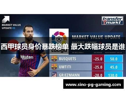 西甲球员身价暴跌榜单 最大跌幅球员是谁